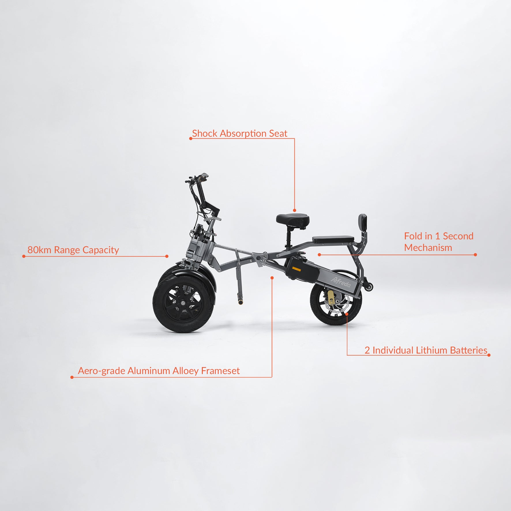 Afreda S8: The Best in Safety, Comfort & Stability