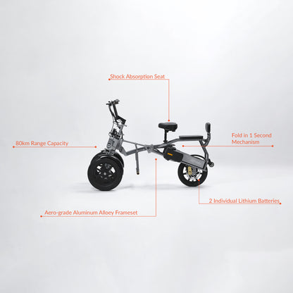 Afreda S8: The Best in Safety, Comfort & Stability