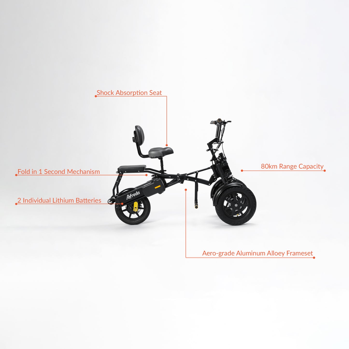 Afreda S8: The Best in Safety, Comfort & Stability